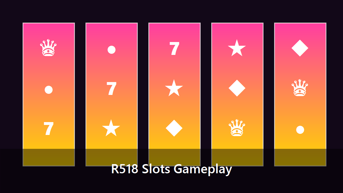 R518